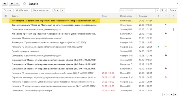 1С:Документооборот как инструмент обеспечения выполнения поставленных задач, изображение №4