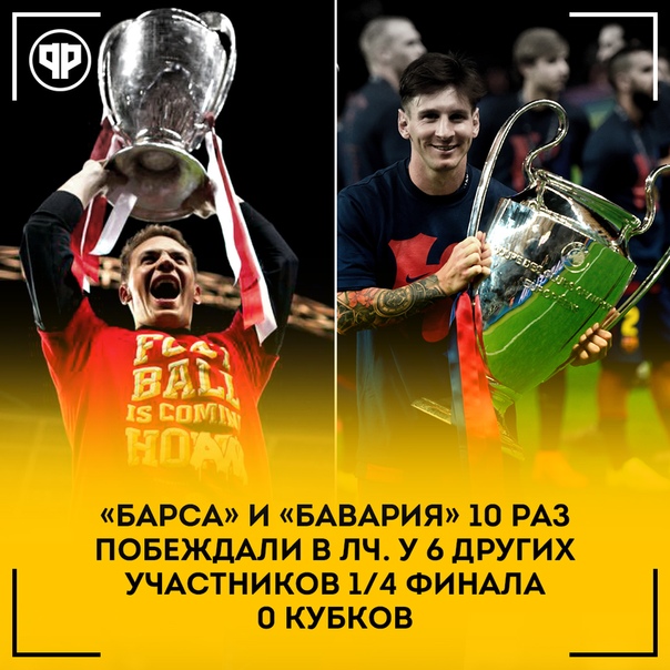 Реальный Футбол | Лига чемпионов